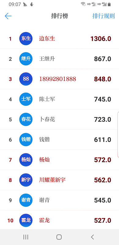 陜煤建設(shè)川耀公司“學(xué)習(xí)強(qiáng)國”激發(fā)學(xué)習(xí)正能量