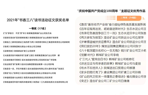 陜煤建設(shè)礦建三公司：給力！職工多篇征文作品相繼獲獎