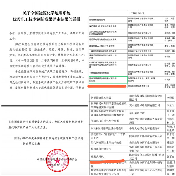陜煤建設礦建三公司：喜報！一舉斬獲技術創(chuàng)新成果雙獎