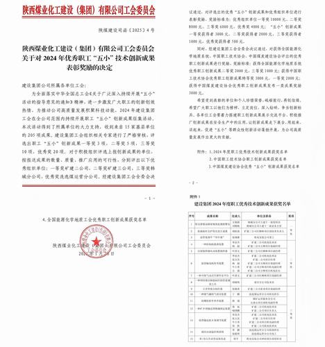 喜訊頻傳！陜煤建設(shè)礦建二公司“五小”成果斬獲多項(xiàng)殊榮