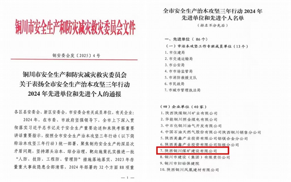 喜報！陜煤建設銅煤公司獲評“銅川市安全生產(chǎn)治本攻堅三年行動2024年先進單位”